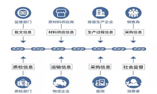 创建LTC钱包：理解莱特币（Litecoin）及其区块链技术