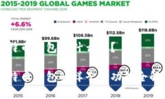 比特币钱包长什么样？ 比特币钱包的样子与功能