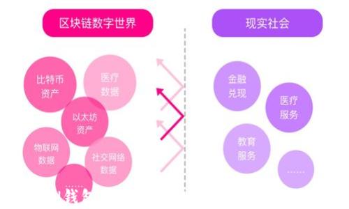 
MT TOKEN钱包：全面解析数字资产管理与安全交易