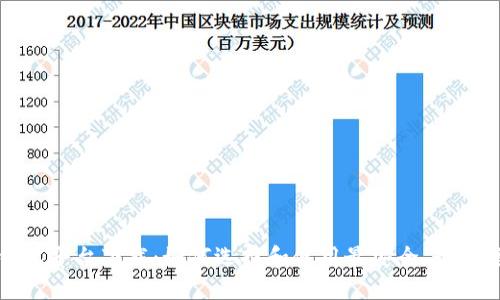 比特币钱包平台下载：如何选择和使用最安全、最便捷的钱包
