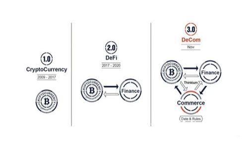: TokenPocket钱包与火币交易所的综合指南