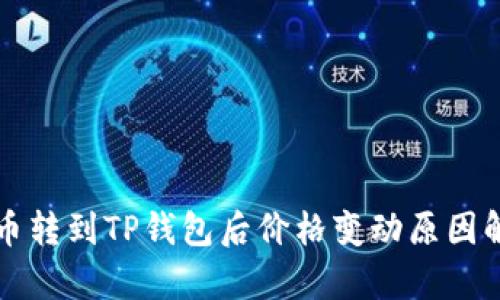 屎币转到TP钱包后价格变动原因解析