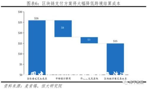 如何解决币圈中的Token钱包地址无法进入的问题