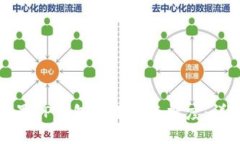 如何设置TP钱包的小数点精度：详细指南