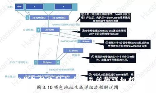 TP钱包转账到火币交易所的详细指南
