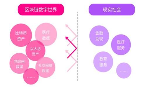 

全面解析狗狗币钱包命令：如何安全高效管理你的狗狗币资产