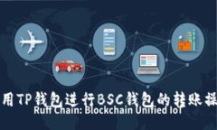 如何使用TP钱包进行BSC钱包的转账操作指南