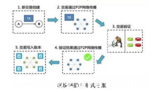 
TP钱包币被自动转走了怎么办？详解应对措施与预防技巧