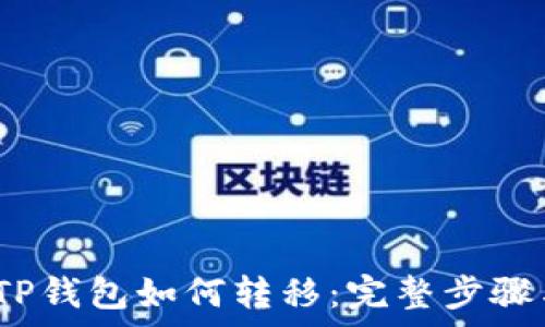   
Luna币在TP钱包如何转移：完整步骤与注意事项