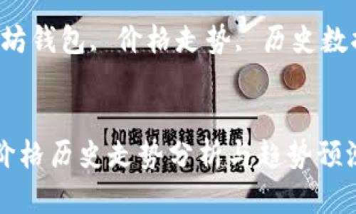以太坊钱包价格历史走势分析与趋势预测

关键词：以太坊钱包, 价格走势, 历史数据, 趋势分析


以太坊钱包价格历史走势分析与趋势预测