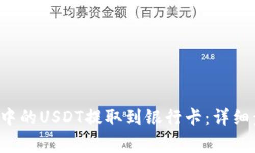 如何将T P钱包中的USDT提取到银行卡：详细步骤及注意事项