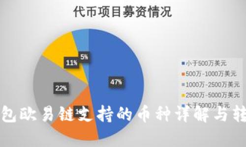 : tP钱包欧易链支持的币种详解与转入方式