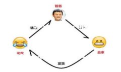 为了您的查询，确保用户友好以及推广效果，以
