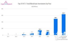 TokenPocket如何进行数字资产兑换：全面指南