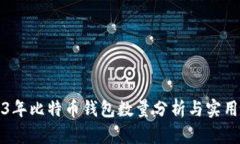 2023年比特币钱包数量分析与实用指南