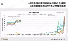 TokenPocket加油站：数字资产管理的最佳选择