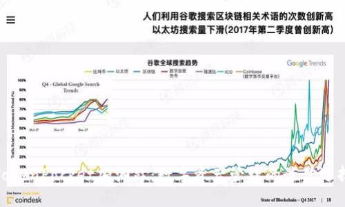 TokenPocket加油站：数字资产管理的最佳选择