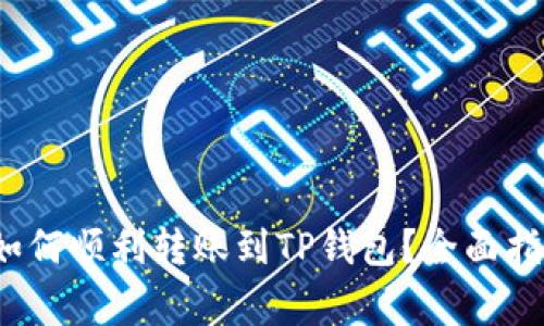 TRC-20代币如何顺利转账到TP钱包？全面指南与注意事项