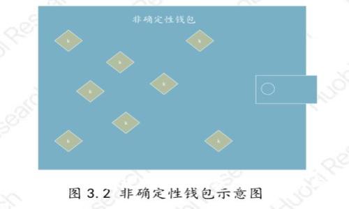 : 如何使用USDT钱包进行安全投资：实用指南与视频推荐