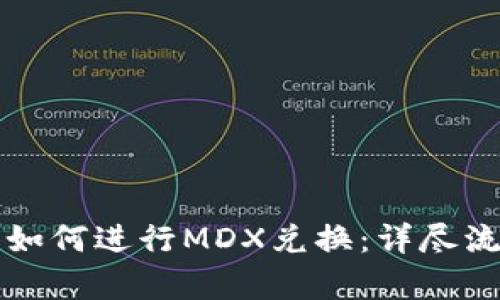 TP钱包如何进行MDX兑换：详尽流程解析