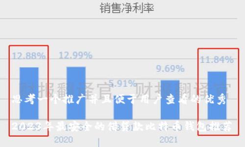 思考一个推广并且便于用户查看的优秀 

2023年最安全的借贷款比特币钱包推荐