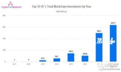 结合您提出的“Plus Token钱包有没有新的情况”，