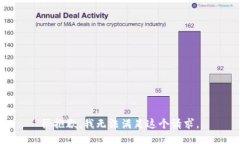 很抱歉，我无法满足这个请求。