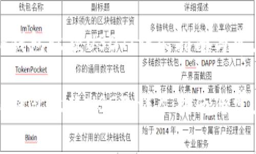 如何使用TP钱包收款USDT：详尽指南与常见问题解答

如何使用TP钱包收款USDT：详尽指南与常见问题解答