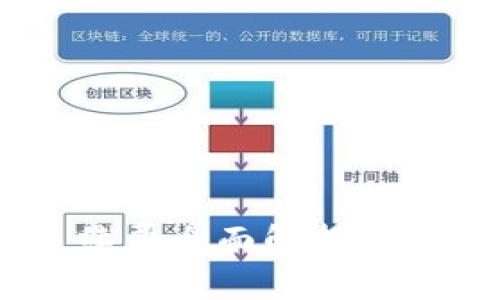 : USDT转钱包手续费全面解析：如何降低转账成本？
