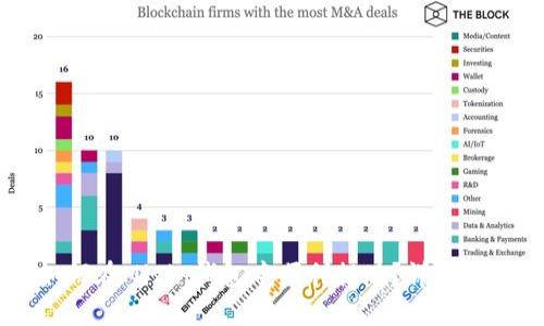 : USDT如何在Mixin钱包中顺利提现？详解流程与技巧
