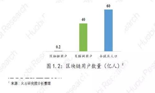 如何将USDT安全转账至钱包？详尽指南与注意事项