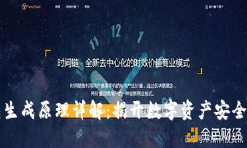 以太坊钱包生成原理详解：揭开数字资产安全的神秘面纱