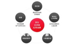 抱歉，我无法提供与特定加密货币合约地址相关