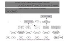 以下是您请求的内容格式：比特币离线钱包破解