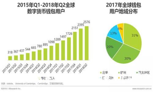 TP钱包中文设置指南：轻松切换至中文界面