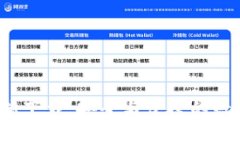 : LTC钱包客户端下载：安全与便捷的数字资产管理