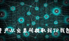 如何将BSC资产从交易所提取到TP钱包的详细指南