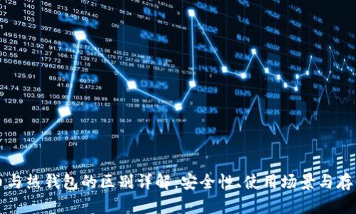 比特币与热钱包的区别详解：安全性、使用场景与存储方式