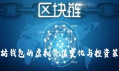 : 以太坊钱包的虚拟价值变化与投资策略分析