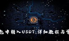 如何在TP钱包中转入USDT：详细教程与常见问题解