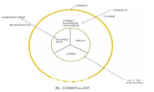 比特币钱包私钥登录的可能性与安全性分析
