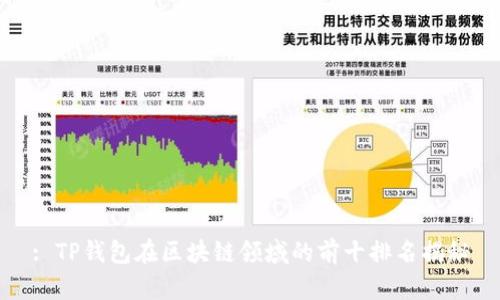 : TP钱包在区块链领域的前十排名揭秘