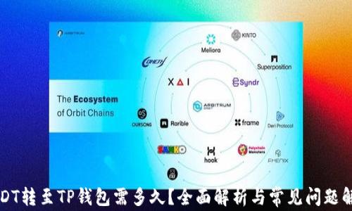 
USDT转至TP钱包需多久？全面解析与常见问题解答