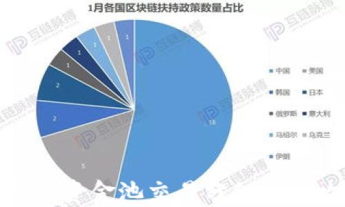 
TP钱包资金池交易分红查看攻略