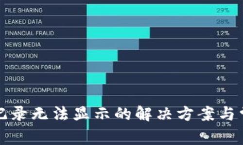 TP钱包交易记录无法显示的解决方案与常见问题解析