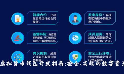 USDT虚拟货币钱包开发指南：安全、高效的数字资产管理
