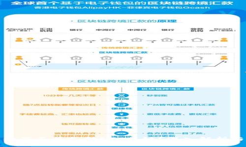: TP钱包为何不再支持ETC单链？深入解析与用户选择