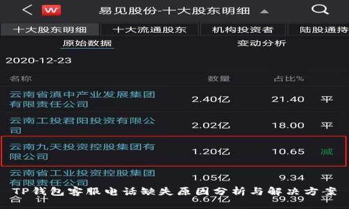 TP钱包客服电话缺失原因分析与解决方案