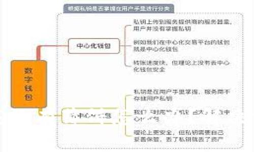 : TP钱包新下载没有薄饼怎么办？解决方法与技巧解析