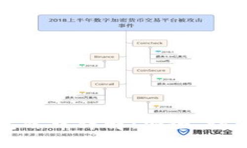 比特币钱包端口详解：安全、访问与兼容性